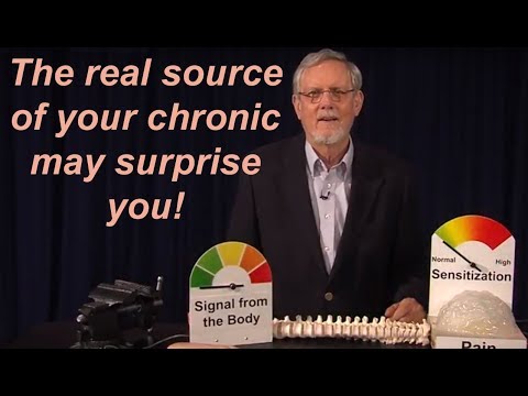 How to overcome chronic pain