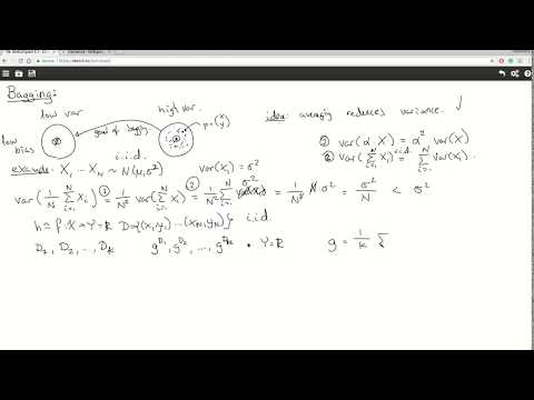 What the "Ensemble Methods": Bagging
