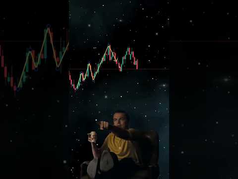 Rate Price Action from 1-10 #forex #foryou #money #forexeducation