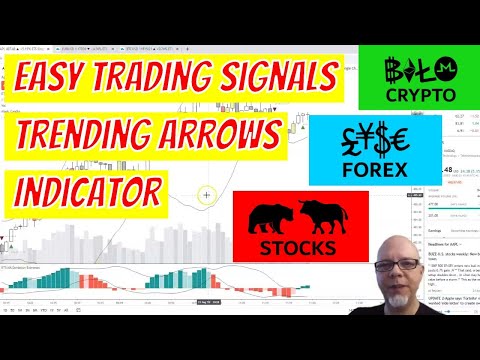 Easy Trading Signals Trending Arrows Indicator