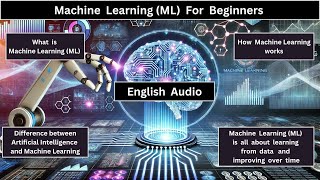 Machine Learning (ML)  For Beginners #machinelearning    #artificialintelligence   #ai