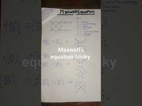 Trick of Maxwell's equation||#short #trick #viral