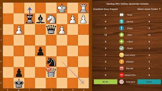 Bobby Fischer VS Greenblatt Chess Program - Cambridge (1977) - Chess Analysis - 3