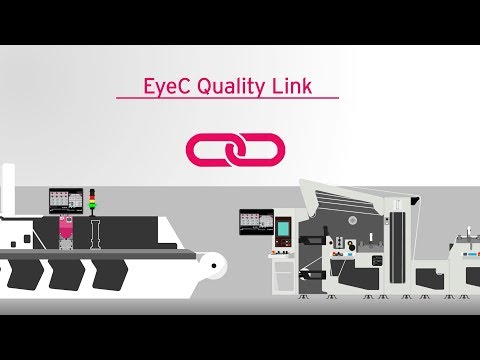 Link your press and Rewinder – EyeC Quality Link