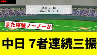 【あほくさ】中日 7者連続三振【プロ野球反応集】