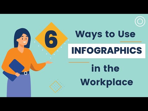 How to Use Infographics in the Workplace