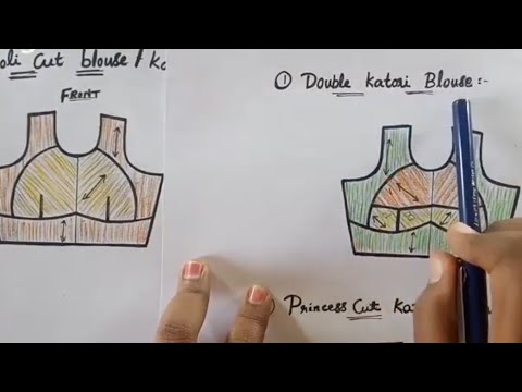 Types of blouses with name|How to know blouse types| Tailoring classes for beginners|Tharani sewing