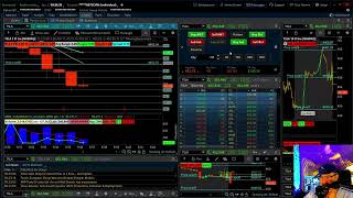 The Indicators That Make $6,000 a Month Trading the Open