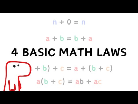 Math Properties EXPLAINED: Identity, Associative, Commutative & Distributive