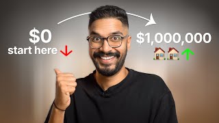 My 2026 Property Investing Strategy (If I Was Starting Today)