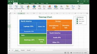 📊TREEMAP CHART IN EXCEL👍WATCH TILL END#excel #exceltricks #dataextractor #excelshorts #excelfunction