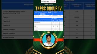 TNPSC GROUP 4 RESULTS 💥 2025 ✨ STILL COUNTING ✨