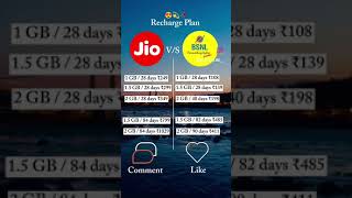 BSNL vs jio sim palan #bsnl #bsnl_plans #bsnlrechargeplans
