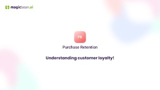MagicBean Purchase Retention App - Understanding customer loyalty