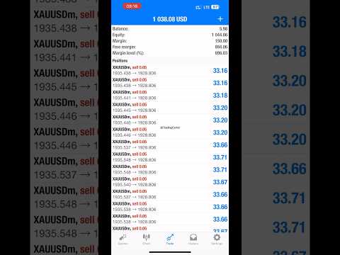 Live1:unlimited Laverage📈 #youtubeshorts #youtube #shorts #youtuber #tiktok #youtubechannel #forex