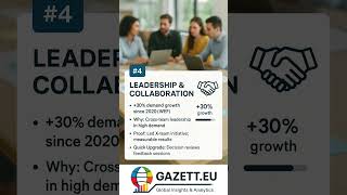 Top 5 Skills Recruiters Want in 2026 | Future of Work & Hiring Trends -#jobs2026 #jobskills #skills