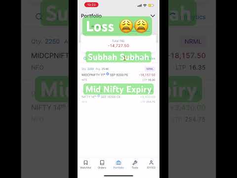 Mid Cap Nifty Expiry | Stock Market Trading | Intraday Trading| Loss | Profit | Scalping
