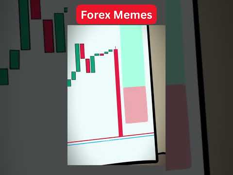 Market taking liquidity from you | hitting sl | Funny forex meme | Trading #trading #chartanalysis