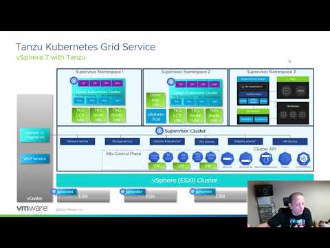 COU-VT7933_Unit_AppDeploymentOnVsphereWithTanzu