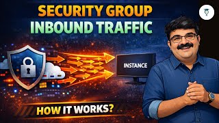 How Inbound Traffic Works in AWS Security Groups? | Security Group | Inbound Rule