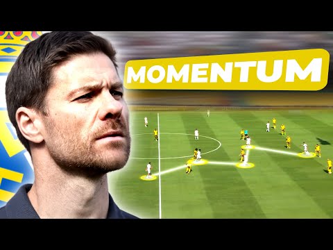 Xabi Alonso's Momentum-Ball is Changing Real Madrid