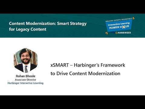 xSMART – Harbinger’s Framework to Drive Content Modernization