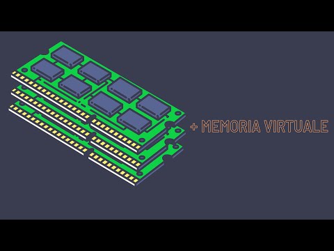 Come avere piu' RAM nel PC senza scaricare Tool aggiuntivi