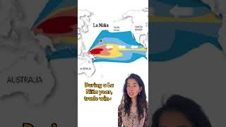El Nino & La Nina Weather Patterns!