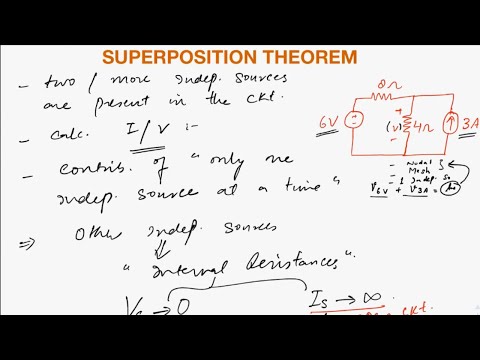 Superposition Theorem (Part 1): Concepts Explained