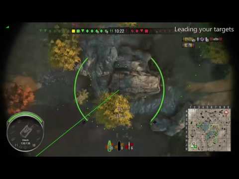 Leading your targets