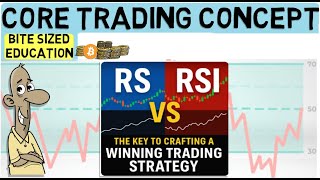 RS vs RSI: The Key to Crafting a Winning Trading Strategy