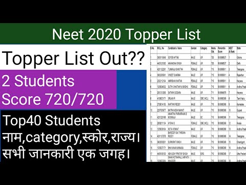 Neet 2020 Toppers List out|Top-40 Check Now|2 Student score Full marks😲😲😲