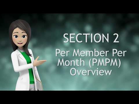 Chapter 2 - Contract Reimbursement Models