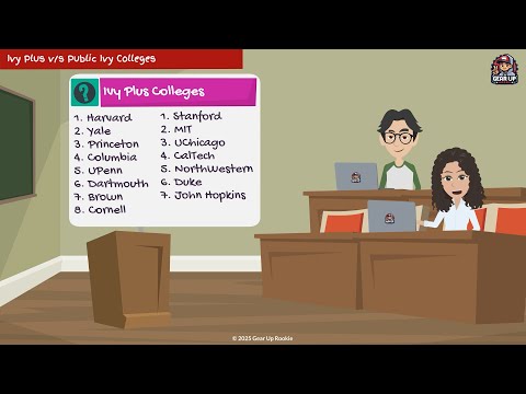 Ivy Plus v/s Public Ivy Colleges #collegeadmission #ivyleague #collegeprep