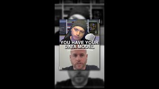 Microsoft's AI Integration