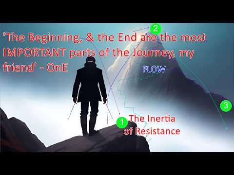 MASTER Beginnings & Endings by WARMING Up & Cooling Down!
