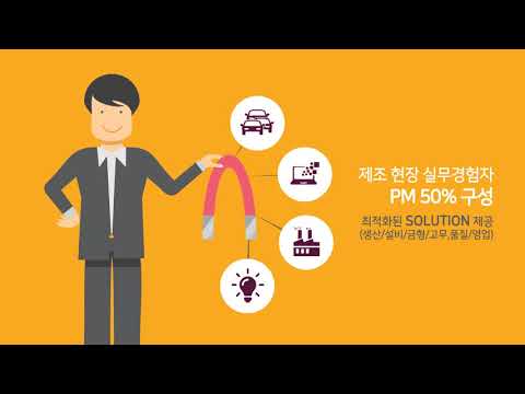 ERP/MES/SCM/CRM/GROUPWARE 개발 전문업체 ATZsoft 홍보영상