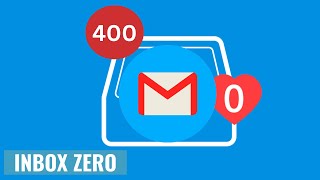 Inbox Zero Productivity system for gmail email