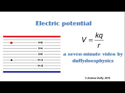 Electric potential
