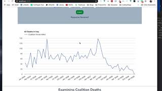Iraq War Study