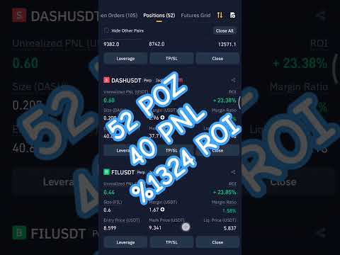 #1 #april #latest #futures #day #trading #binance #top 53 #coin 30 #over #pnl #roi #shorts #crypto