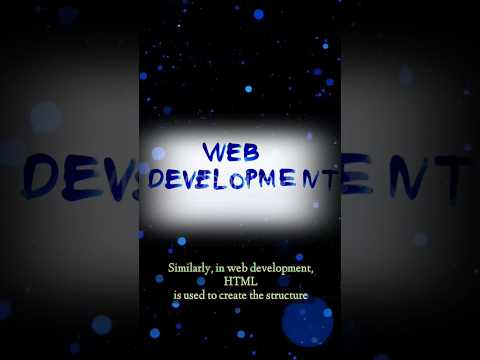 What is Web Development? #webdeveloper #programming #computerscience #coding #fullstack #developer