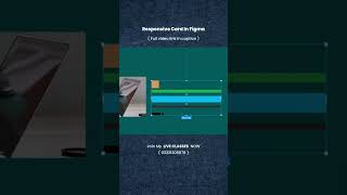 Responsive UI card Design In Figma Auto Layout