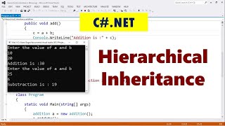 A Beginner's Guide to Hierarchical Inheritance in C# .NET: Understanding the Basics