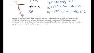 Refraction and reflection TEST