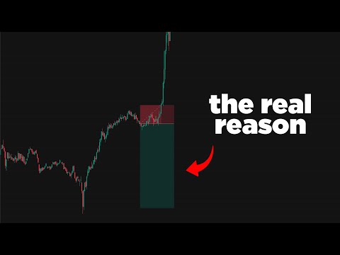 This Is Why Day Traders Keep Losing