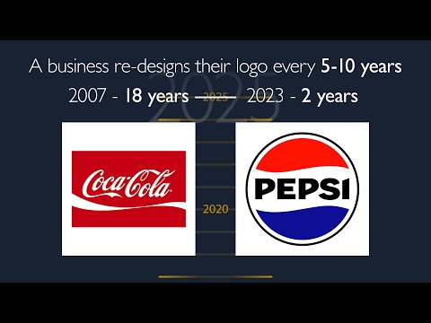 Logo Re-Design - Coca-Cola & Pepsi