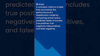 AI Q&A 42 : What is a Confusion Matrix? #techiesplusacademy #machinelearning #ai #datascience