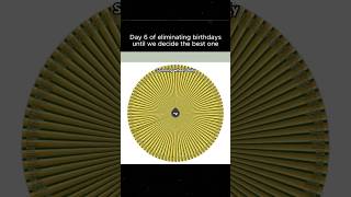 Day 6 of spinning wheel #shorts #spinwheelchallenge #spinwheel #viralshorts #explorepage #best