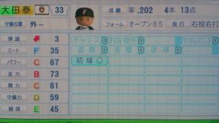 日本ハムファイターズ 33 大田泰示(おおた たいし)選手「広島県 東海大相模-巨人 O型 双子座」